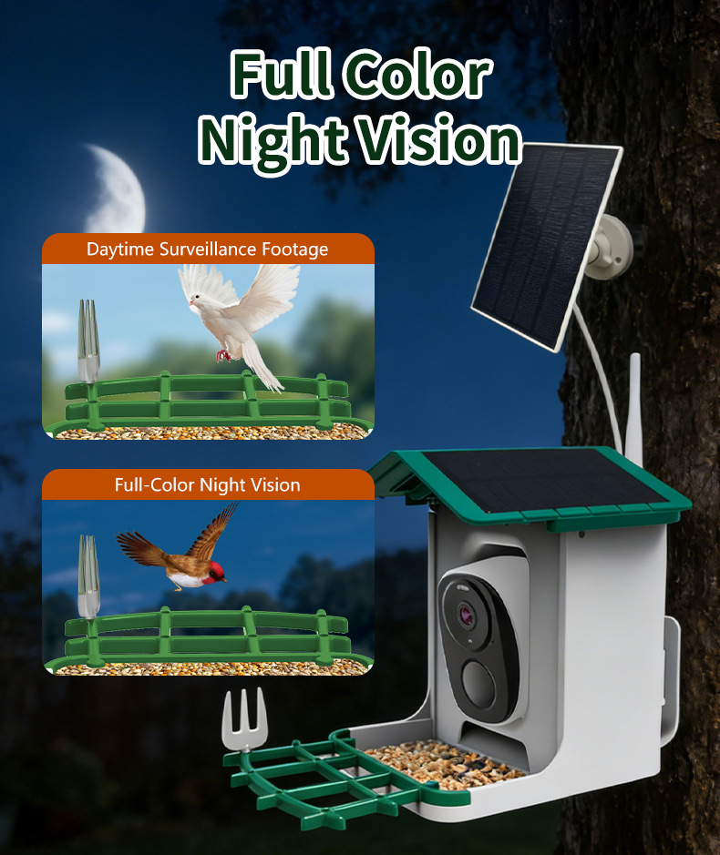 مغذي طيور ذكي، كاميرا واي فاي  - مراجعة Smart Bird Feeder Camera وسعره